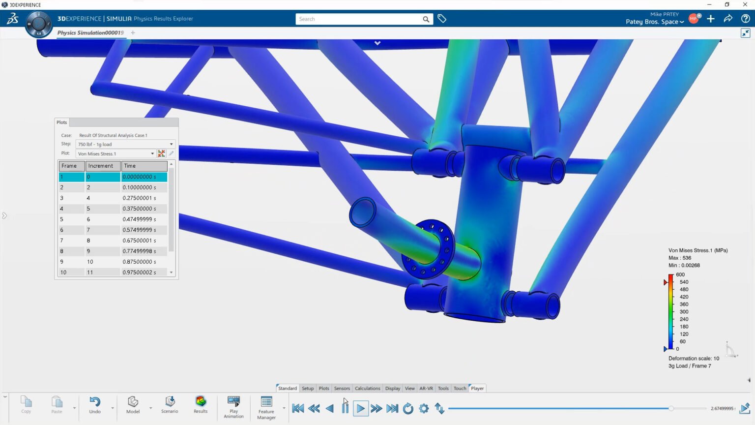 SIMULIA ABAQUS: STRUCTURAL MECHANICS ENGINEER » SIEMENS NX Reseller In ...