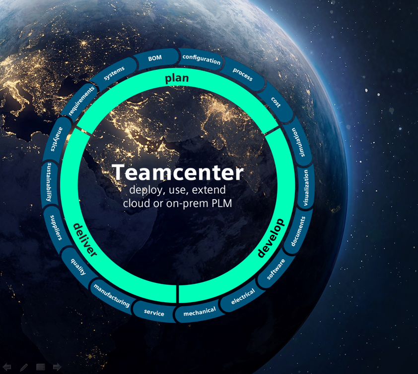 teamcenter capabilities